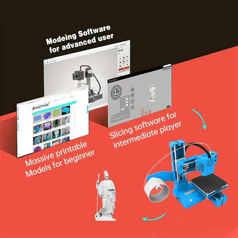 Fun Children's 3D Printing Kit