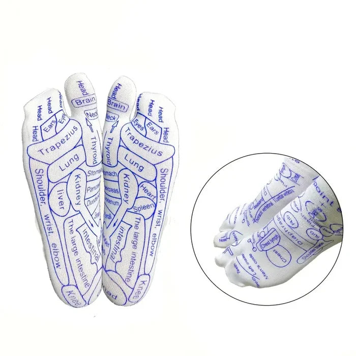 Foot Massage Relief Kit