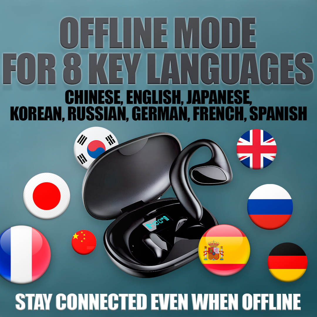 Portable Language Translator Headphones