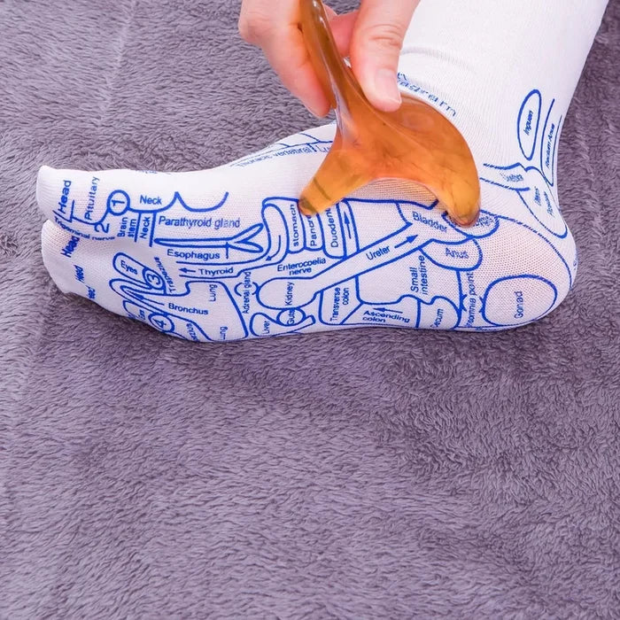 Foot Massage Relief Kit