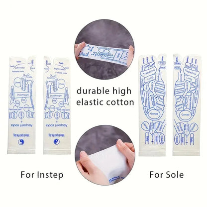 Foot Massage Relief Kit