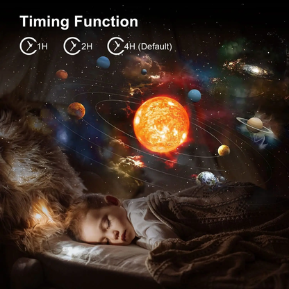 Colorful Night Sky Projector 360 Degree Lighting Effect