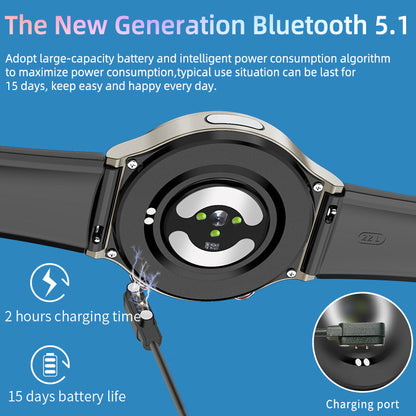 Advanced Fitness Tracker with ECG and Heart Monitoring