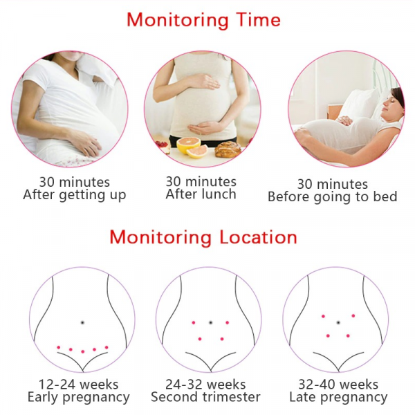 Portable Prenatal Fetal Heart Monitor with Digital Screen