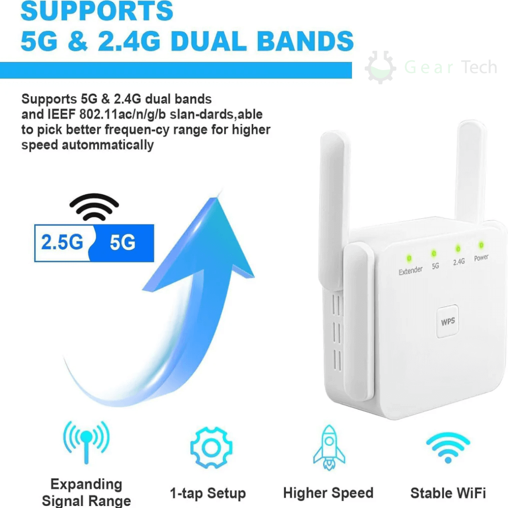 Fast WiFi Signal Booster for Whole Home Coverage