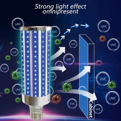 Germ Killing UV LED Light Bulb with Remote Control