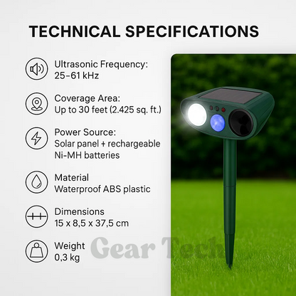 Outdoor Animal Repellent with Motion Sensor Lights