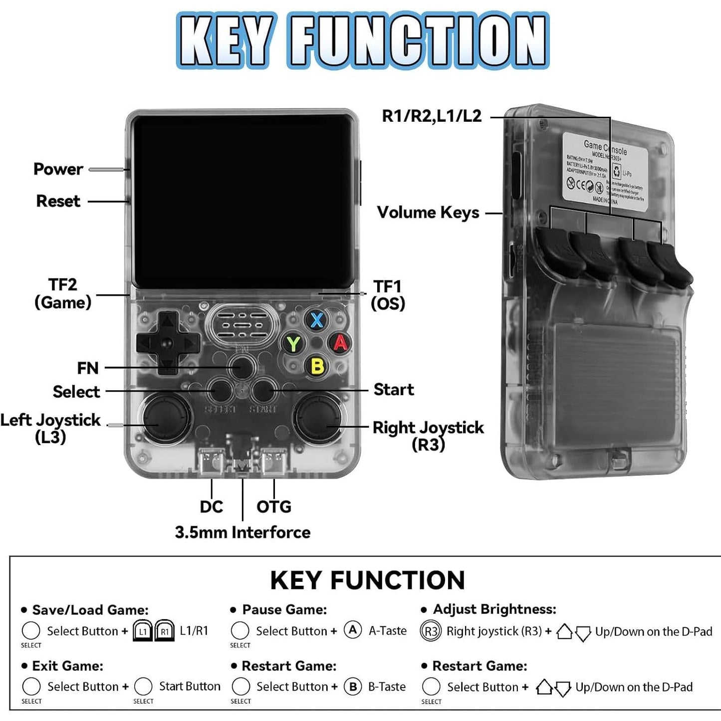 20000 Games of Pure Nostalgia! Handheld Console with 3.5-Inch IPS Screen