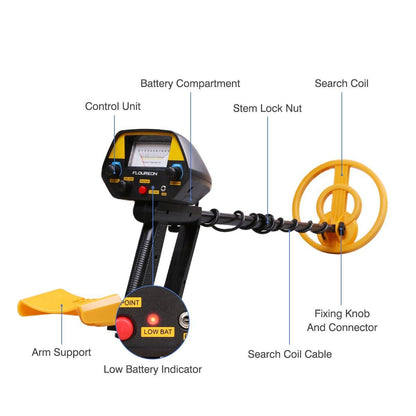 Mega Detector Gold Metal Detector With Shovel + Headphones - Until Times Up