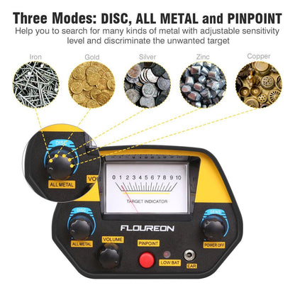 Mega Detector Gold Metal Detector With Shovel + Headphones - Until Times Up