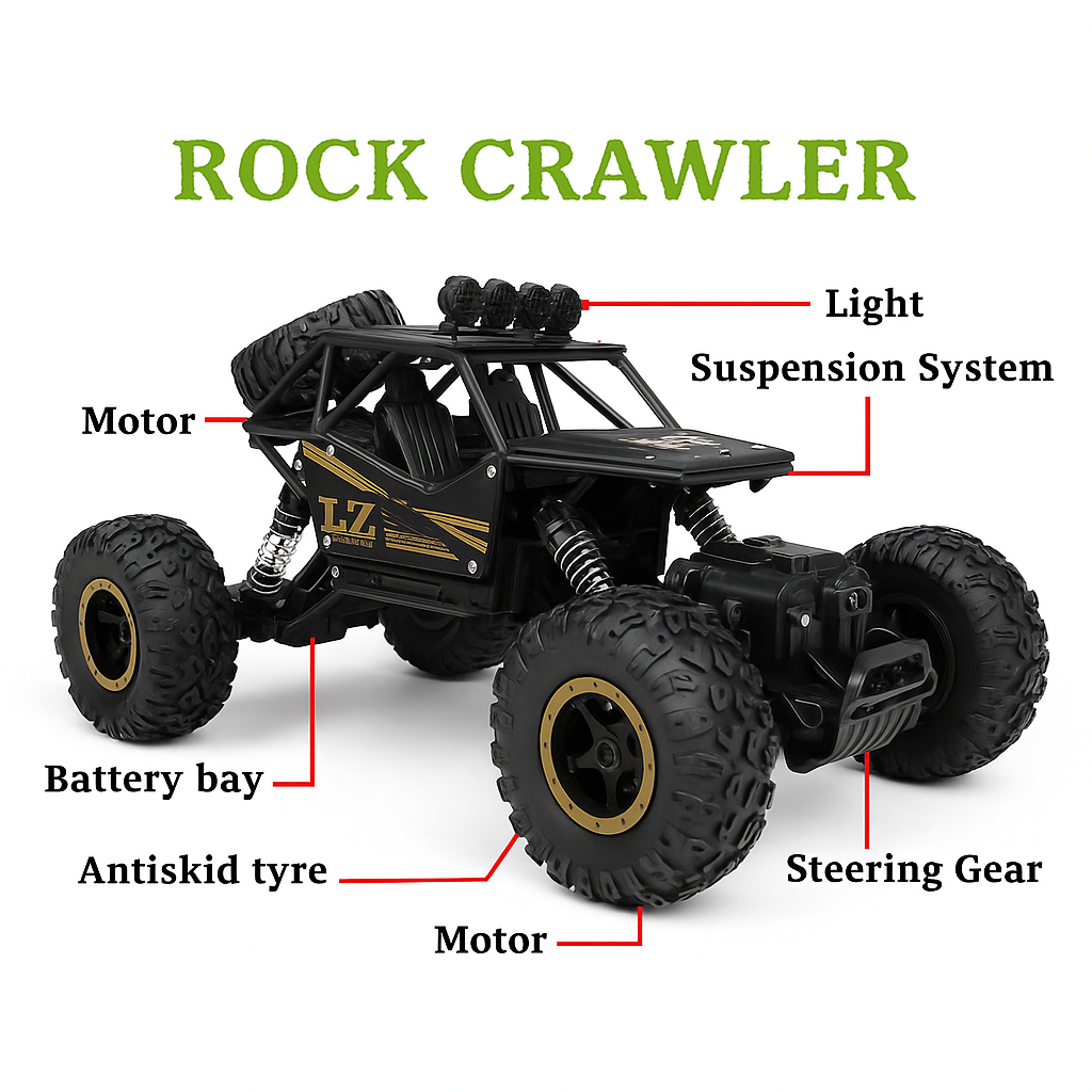 Big 4x4 Remote Control Off Road Toy Truck