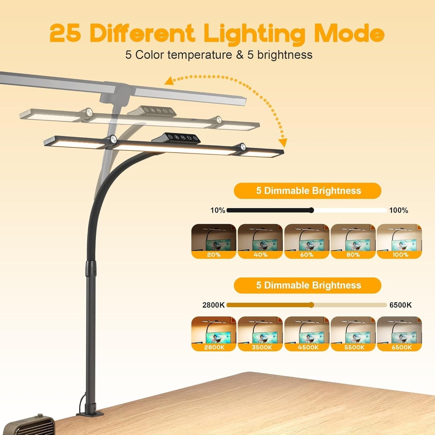 24W Triple-Head LED Desk Lamp with Clamp, Auto-Dimming, and 360° Flexible Gooseneck Design for Office and Home
