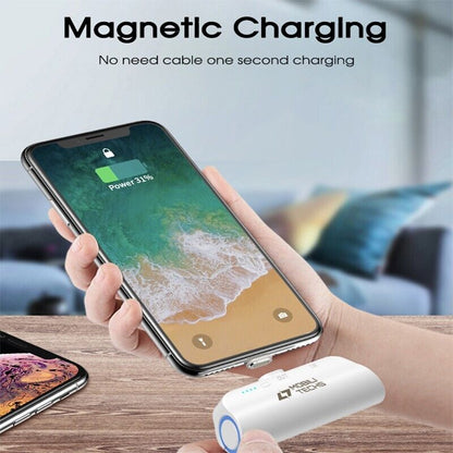 Compact Travel Mobile Charger