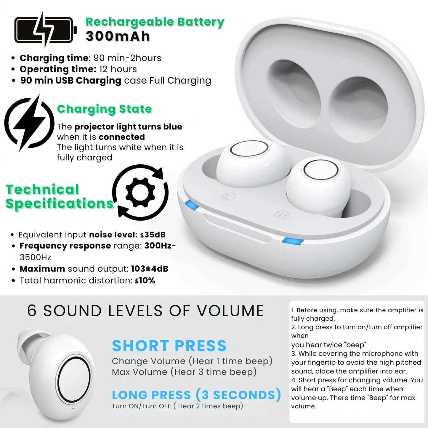 Rechargeable Sound Blocking Hearing Devices with USB