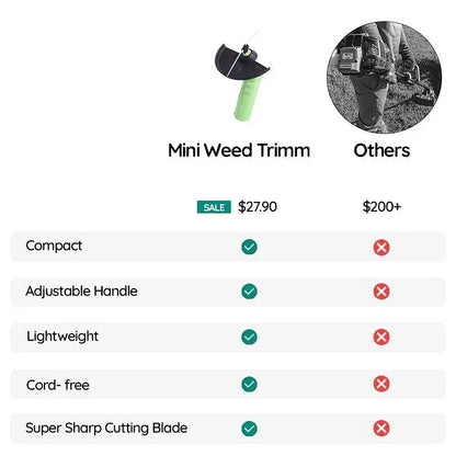 Portable Electric Grass Trimmer