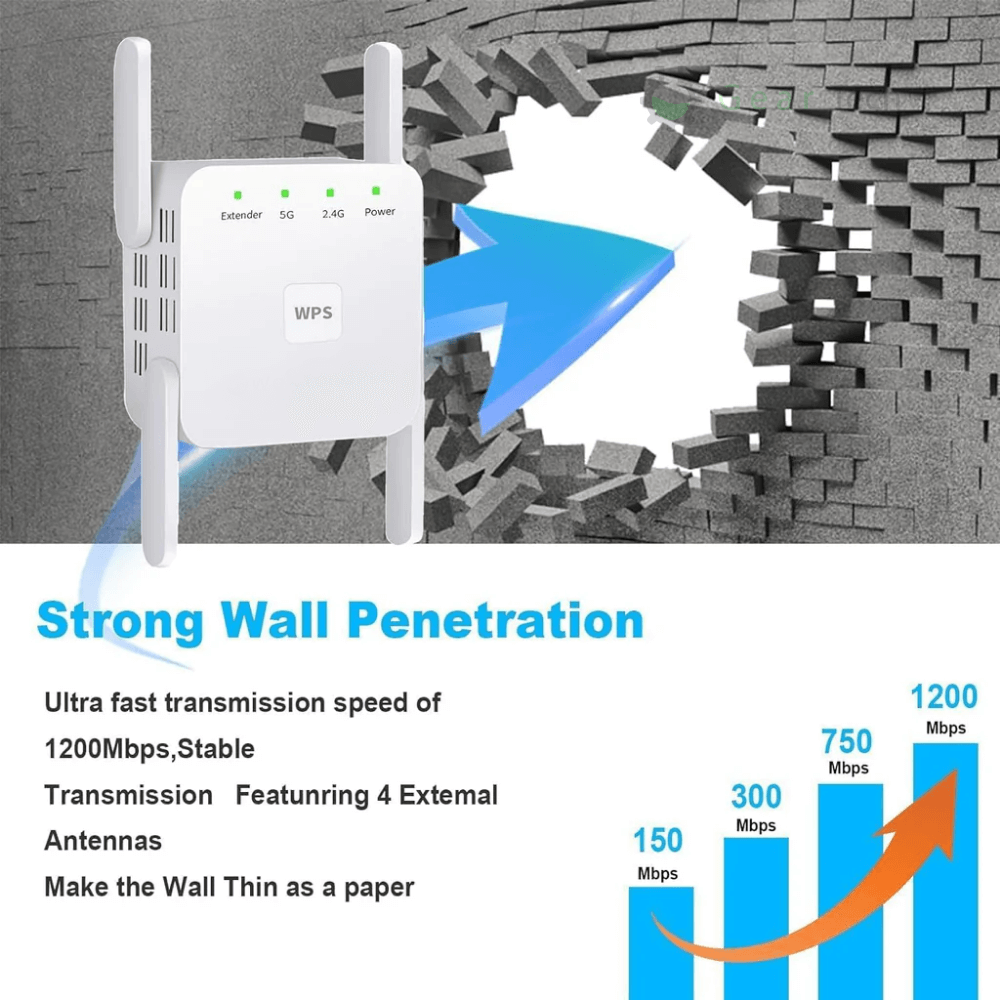 Fast WiFi Signal Booster for Whole Home Coverage