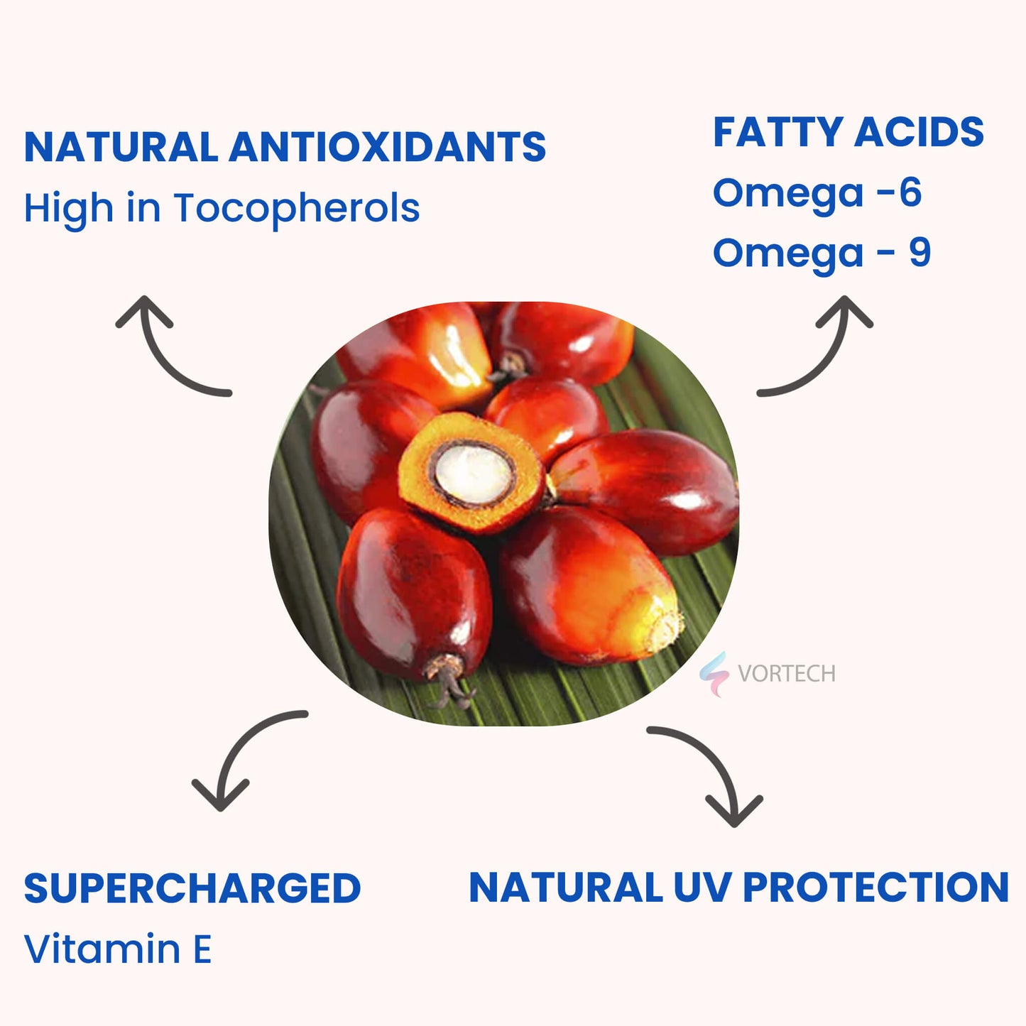 Natural Batana Oil for Skin and Hair Growth