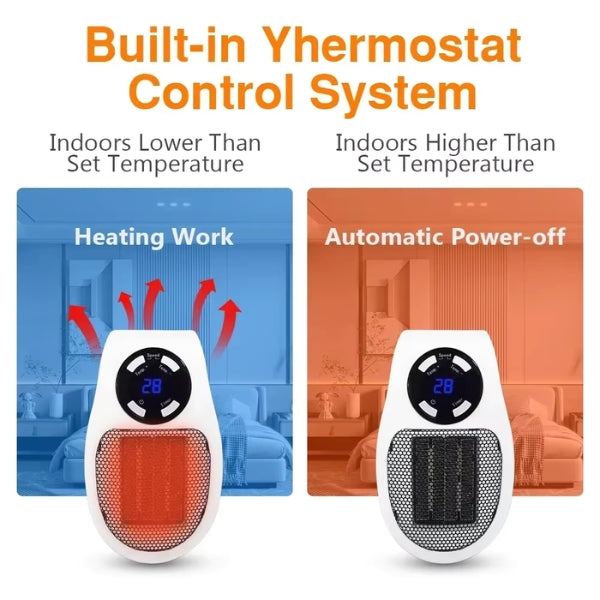 Compact Portable Space Heater 500W