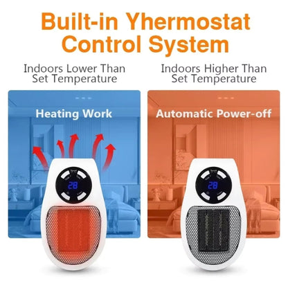 Compact Portable Space Heater 500W