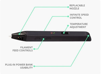 Innovative DIY 3D Pen
