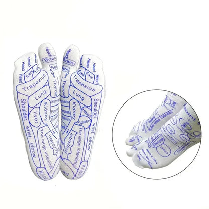 Foot Massage Relief Kit