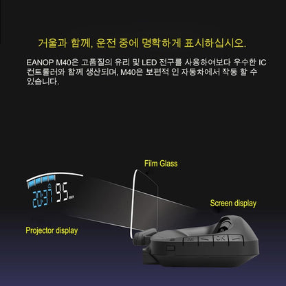 Digital Windshield Speed Display
