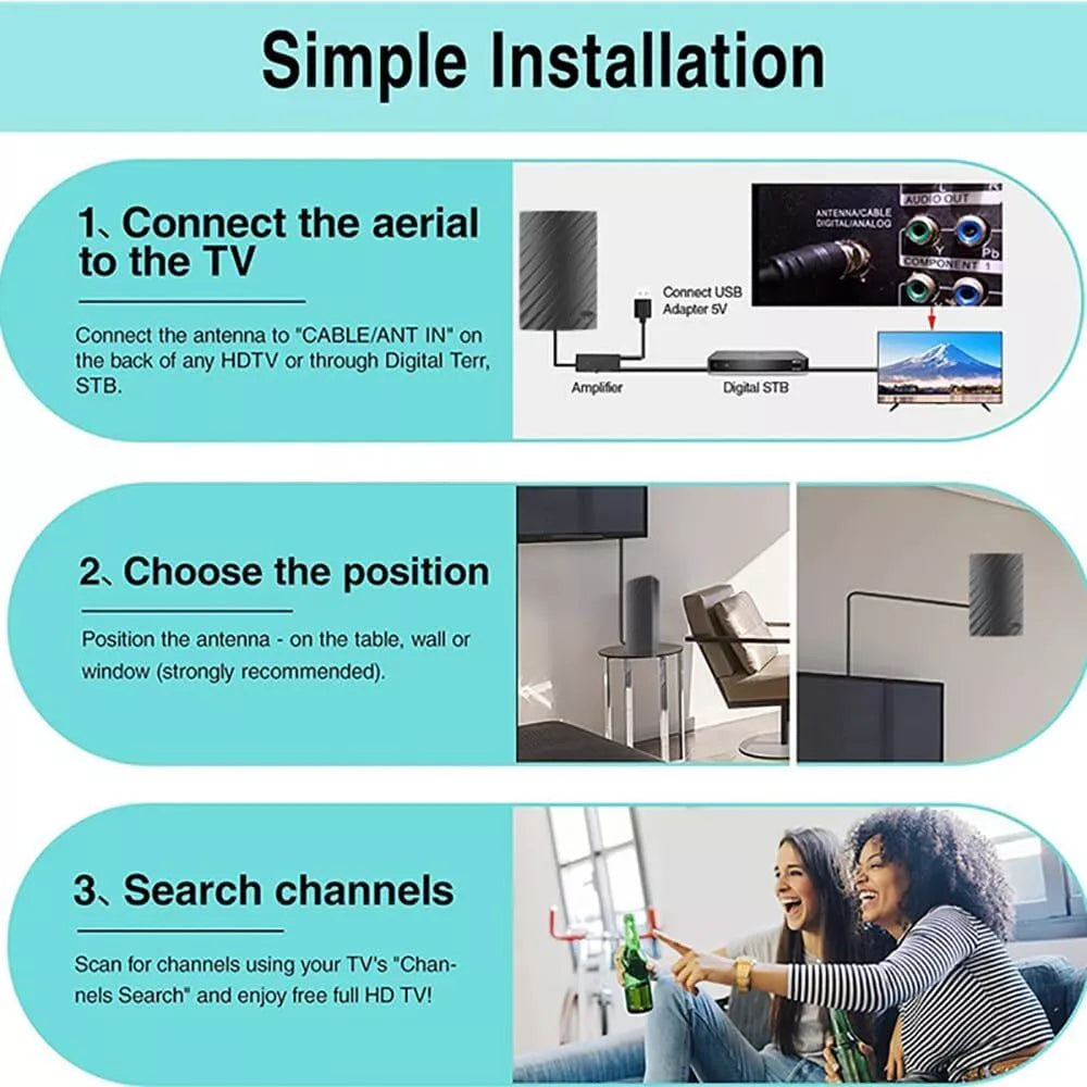 Ultra HD Indoor TV Antenna for Clear 4K Reception