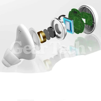 Rechargeable Sound Blocking Hearing Devices with USB