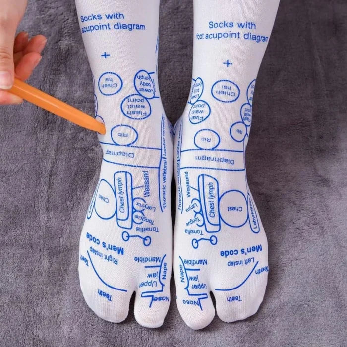 Foot Massage Relief Kit