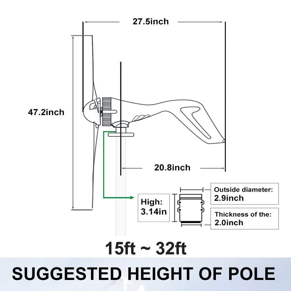Quiet Home Wind Power Generator 8 Blade Turbine System