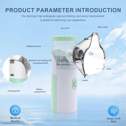 Compact Handheld Inhaler Device
