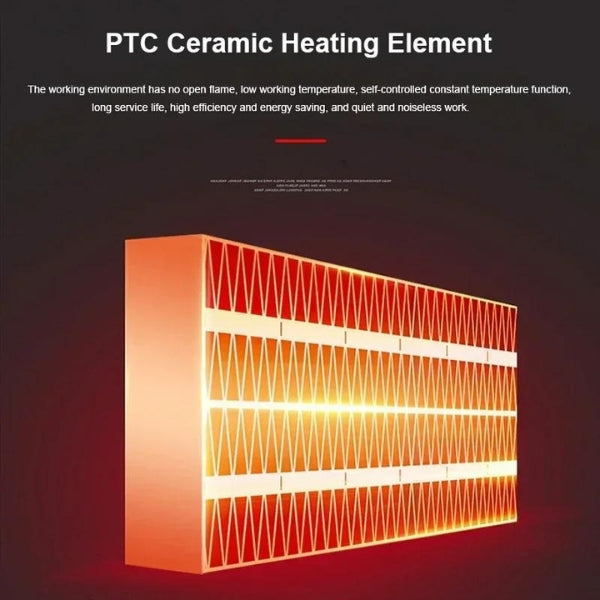 Compact Portable Space Heater 500W
