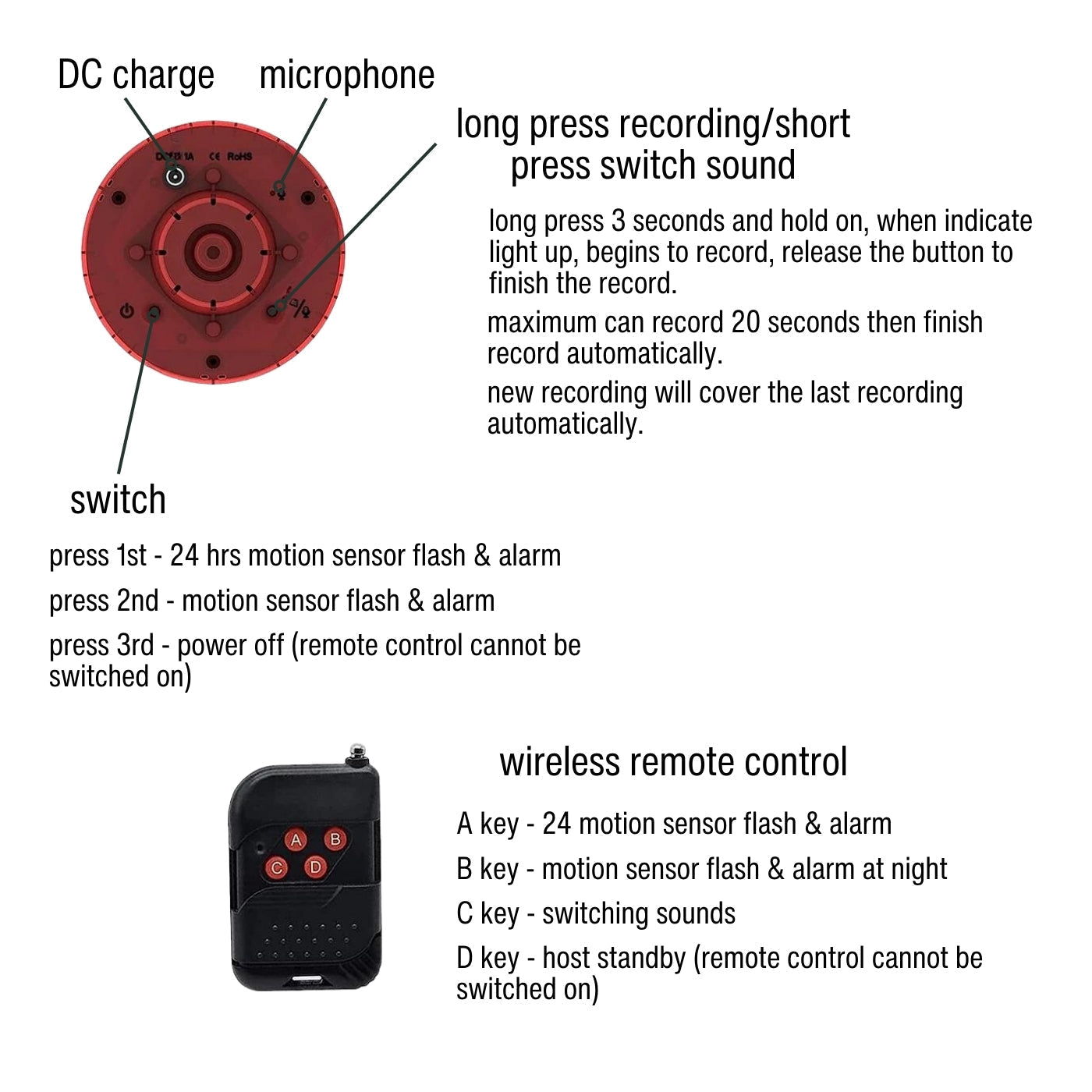 Outdoor Motion Sensor Security Light & Animal Repellent