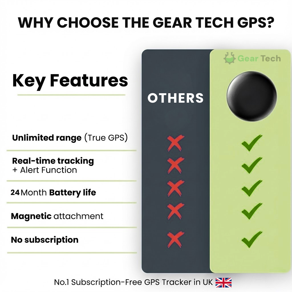 Small GPS Car Locator with Real Time Tracking