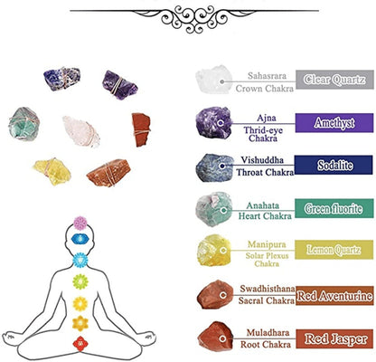 7 Chakra Crystal Hanging Ornament – Healing Gemstone Wall Decor