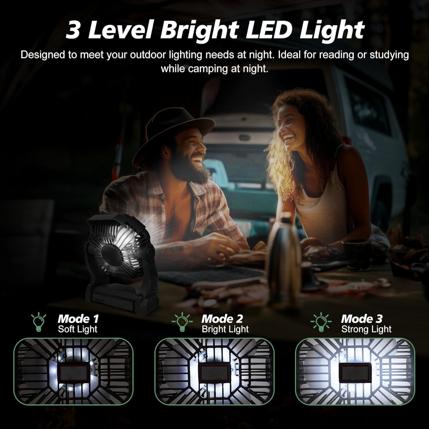 Compact Camping Fan with LED Light