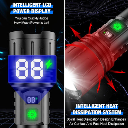 Super Bright LED Torch Light