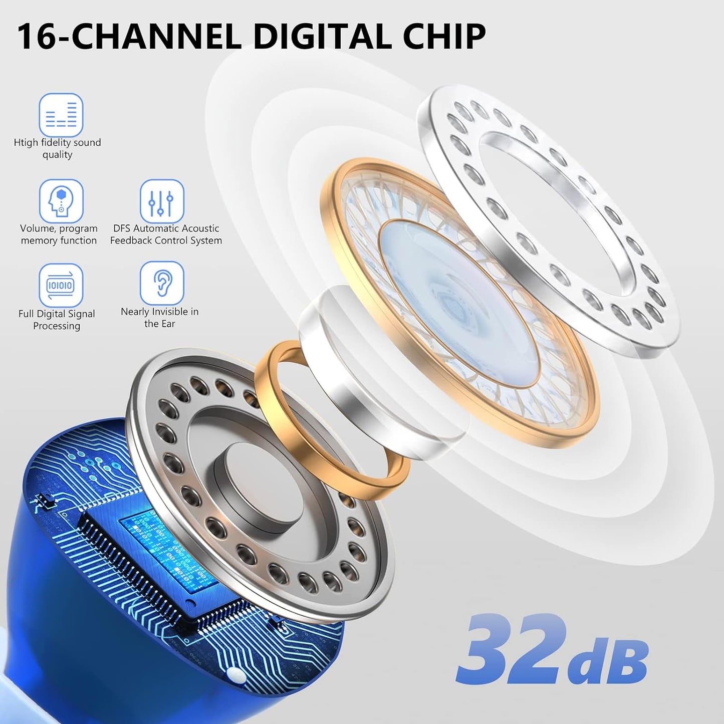 Discreet Disposable Free Hearing Devices (Pair)