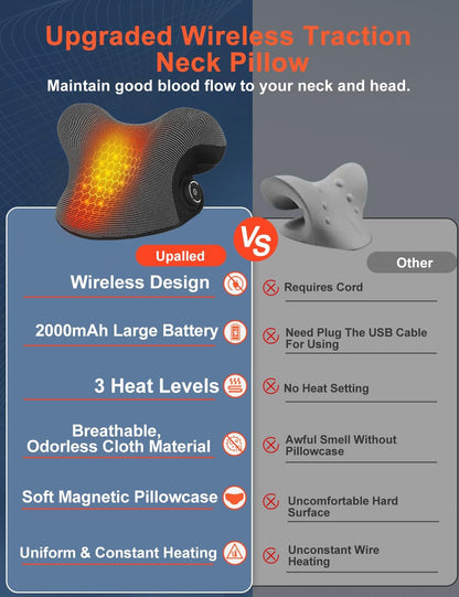 Warm Therapeutic Neck Massager