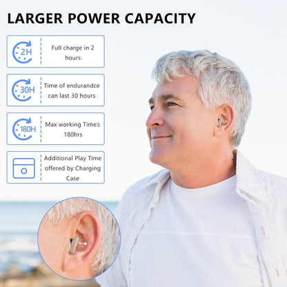 Discreet Disposable Free Hearing Devices (Pair)