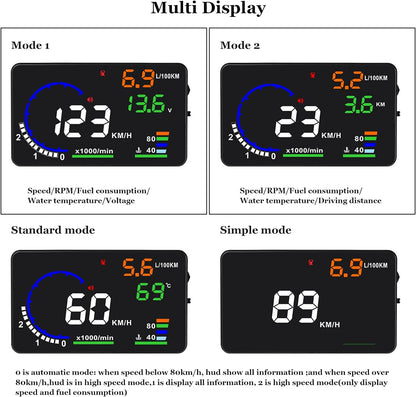 Advanced Car Heads Up Display HUD P8