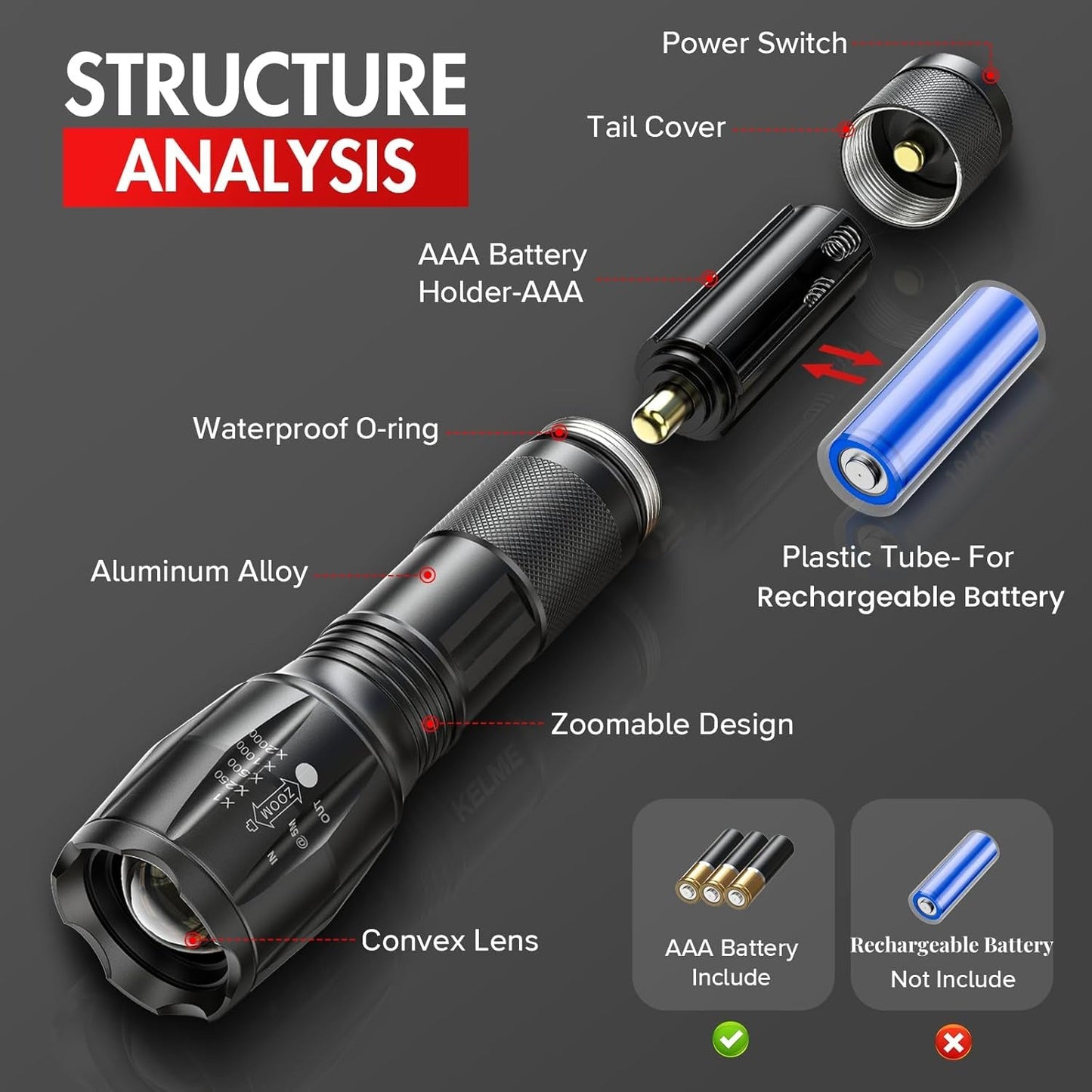 Bright 3 Pack LED Torches