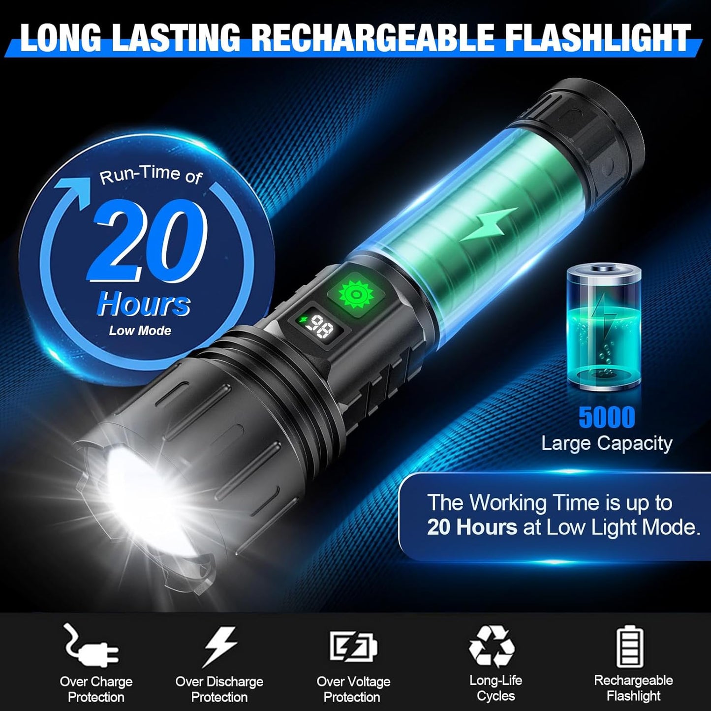 Bright Rechargeable LED Camping Flashlight