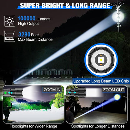Bright Rechargeable LED Camping Flashlight