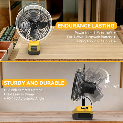 Compact Wireless Worksite Fan for 20V Battery Power