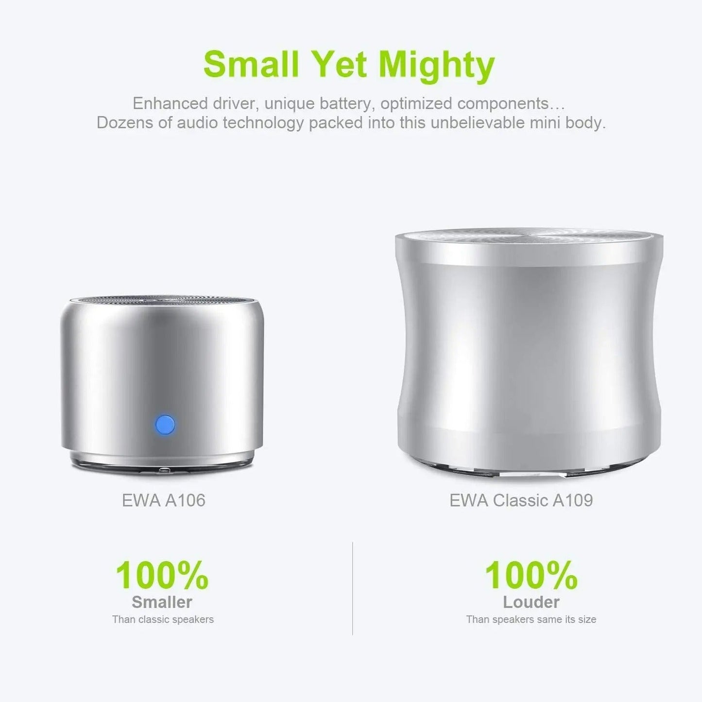 Compact Portable Speaker