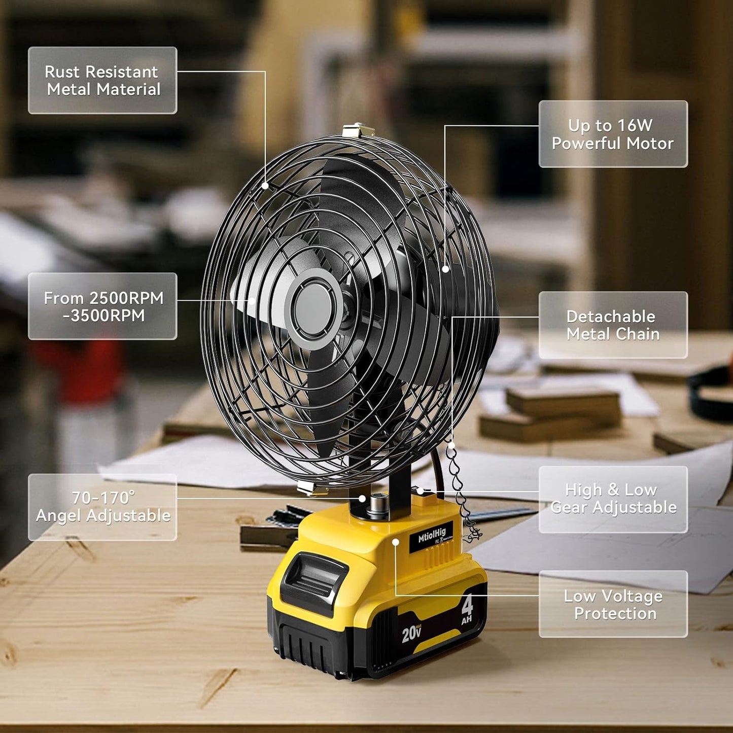 Compact Wireless Worksite Fan for 20V Battery Power