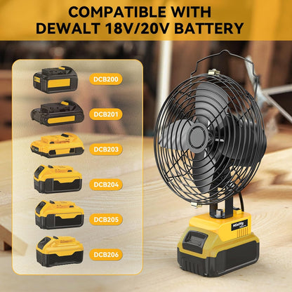 Compact Wireless Worksite Fan for 20V Battery Power