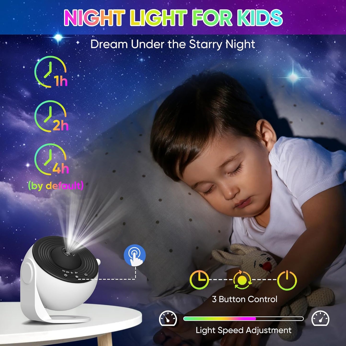 Colorful Night Sky Projector 360 Degree Lighting Effect
