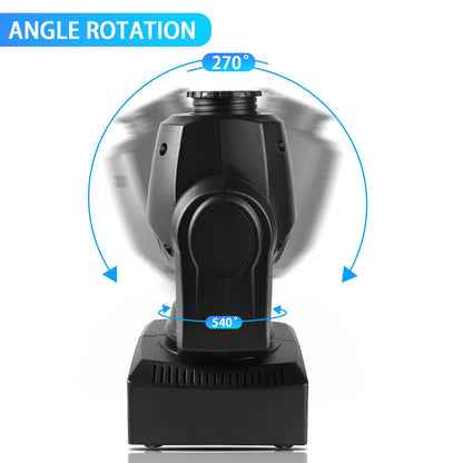 Automated Stage Lighting Fixtures